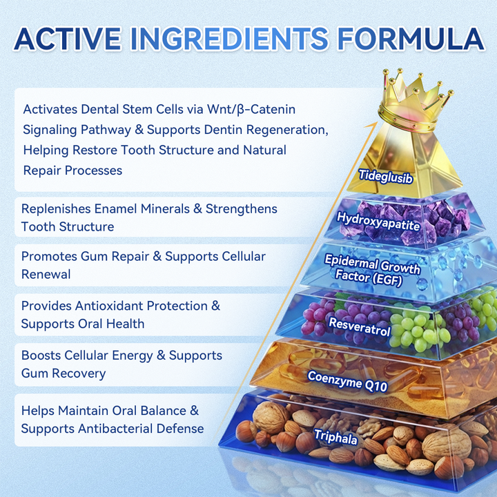 The AuraGlimmer Regeneration Patch — Advanced Tooth &amp; Gum Repair + 50 % OFF