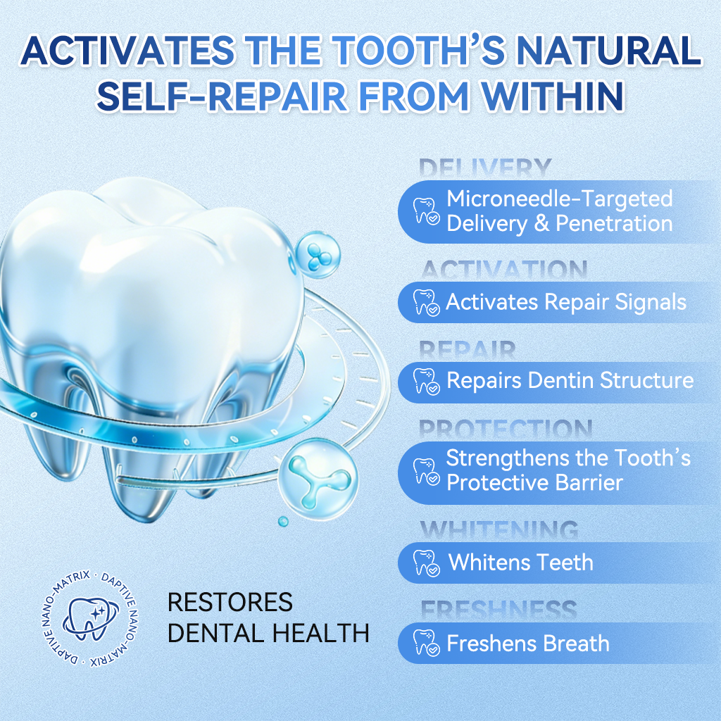 The AuraGlimmer Regeneration Patch — Advanced Tooth &amp; Gum Repair + 50 % OFF