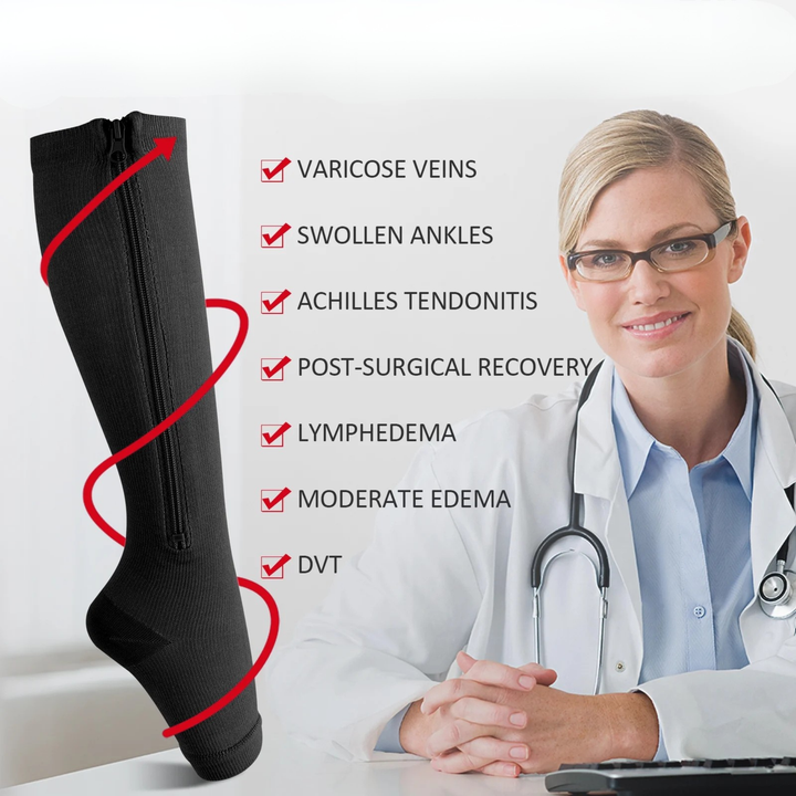 The FlexZip Compression Socks - Instant Comfort for Swelling &amp; Leg Fatigue + 50% OFF