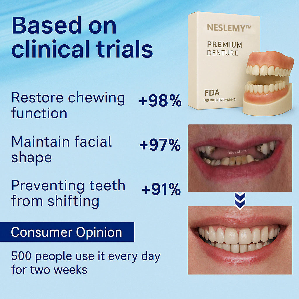 InstaFit™ Comfort Dentures - Get a Secure, Natural Smile You Mold at Home