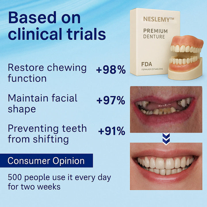 SmileRenew Pro - Restore Your Perfect Smile + 50% OFF