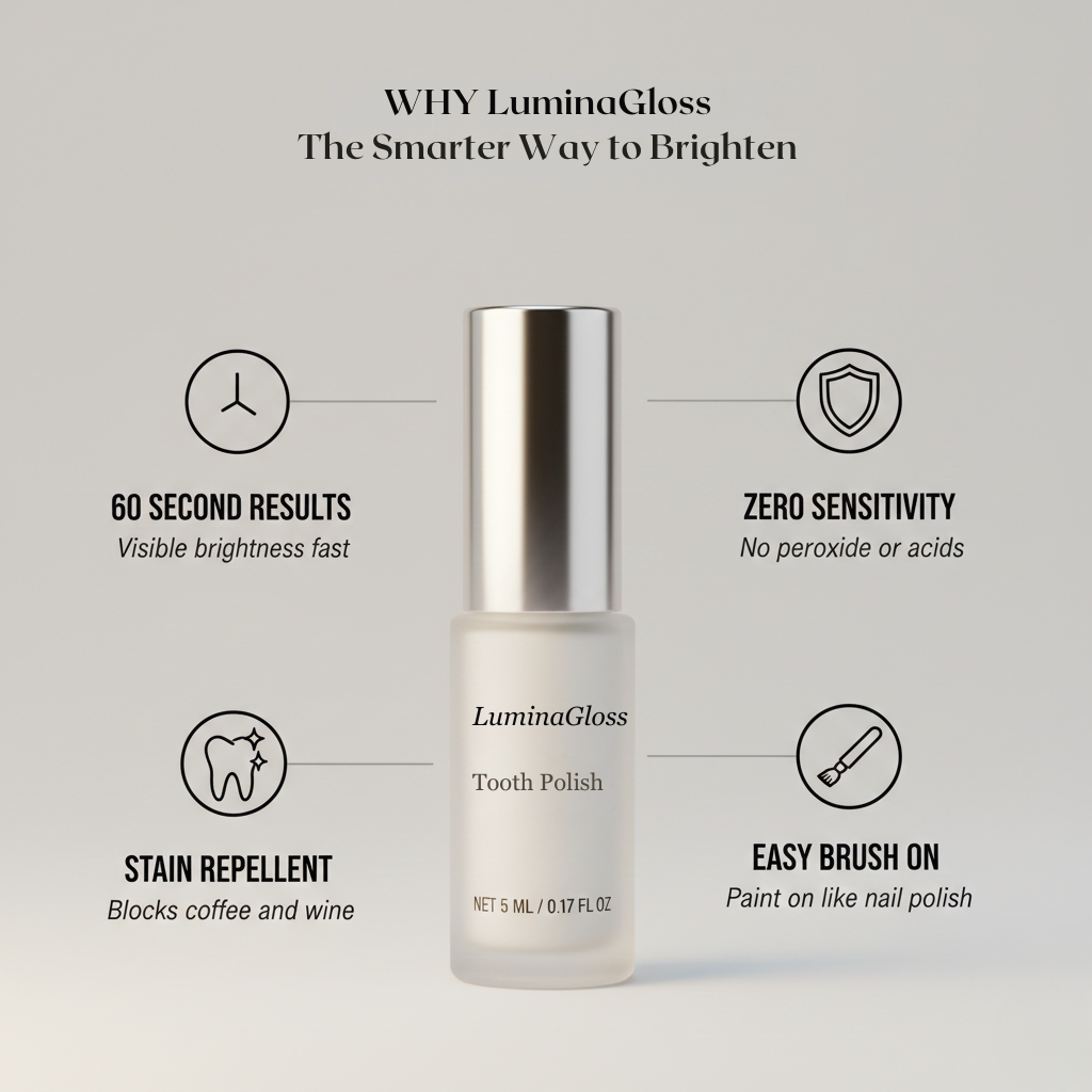 LuminaGloss - Instant Radiance &amp; Enamel Polish + 50% OFF