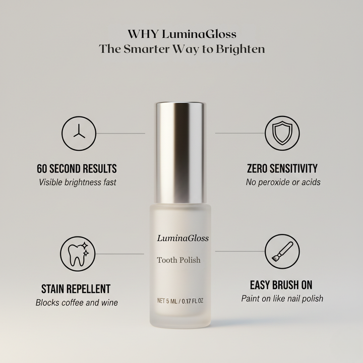 LuminaGloss - Instant Radiance &amp; Enamel Polish + 50% OFF