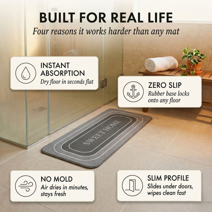 Ashcove™ – Non-Slip Super-Absorbent Quick-Dry Bath &amp; Kitchen Mat + 50% OFF