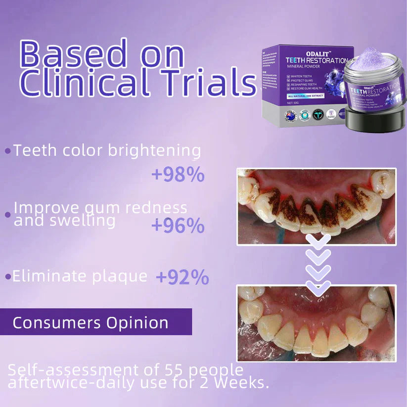Odalit – Rebuild Gums &amp; Save Teeth + 50% OFF