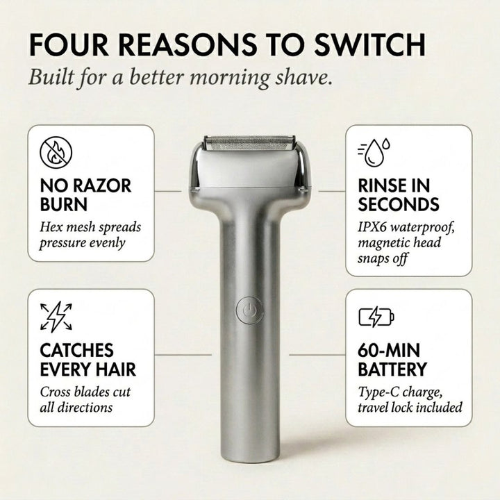 Temper™ – Wide Foil, Tilt Head &amp; IPX6 Rechargeable Electric Shaver for Men + 50% OFF