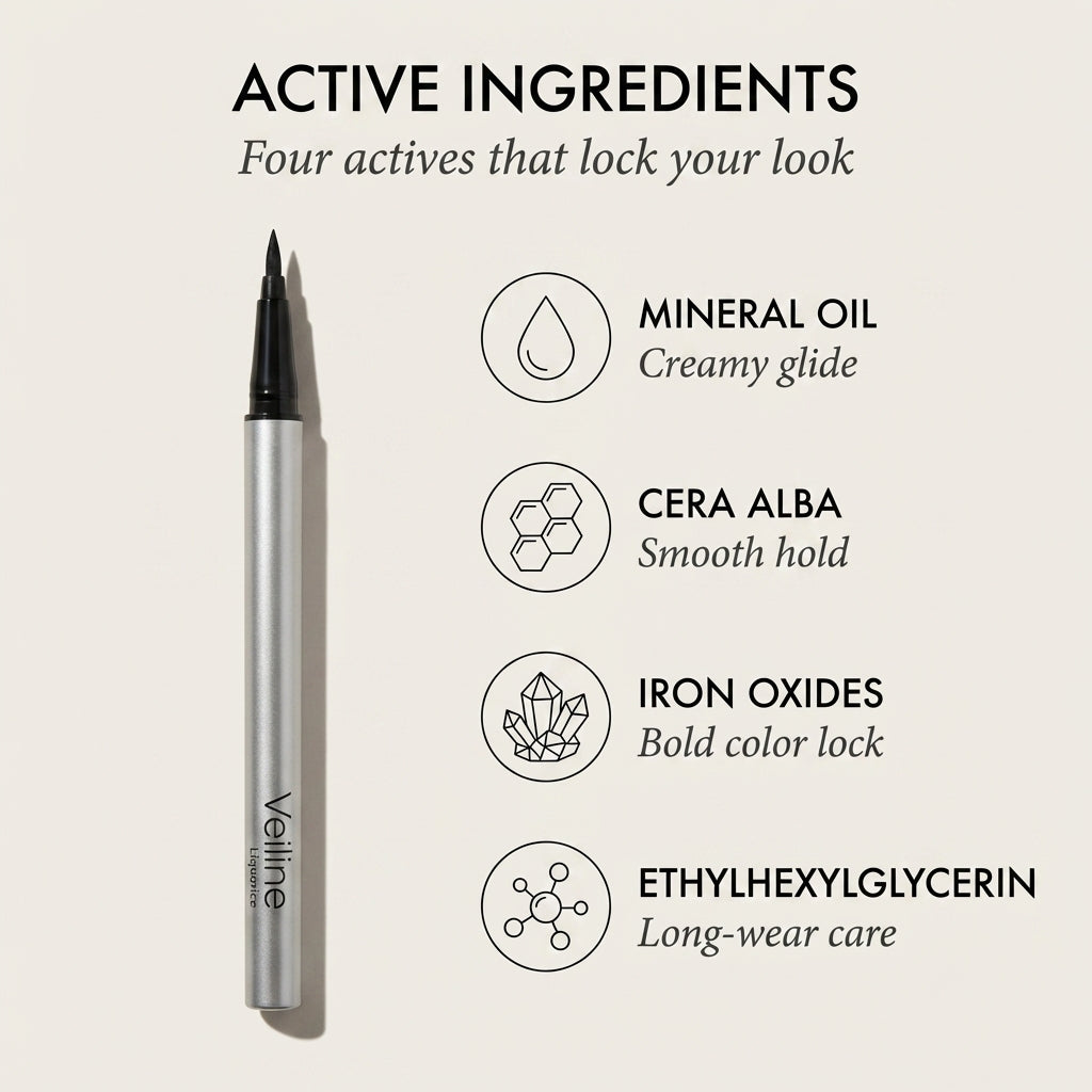 The AuraLock Eyeliner Duo - 1440-Minute Smudge-Proof, Precision Defined Eyes + 1+1 FREE