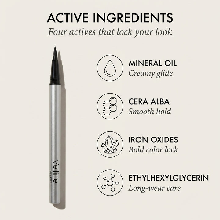 The AuraLock Eyeliner Duo - 1440-Minute Smudge-Proof, Precision Defined Eyes + 1+1 FREE