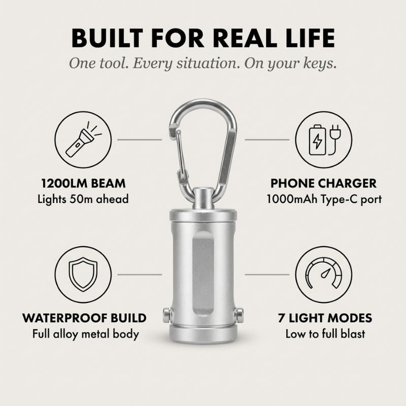 Arcvolt™ – 1200LM 3-in-1 Mini Keychain Flashlight with Power Bank + 50% OFF