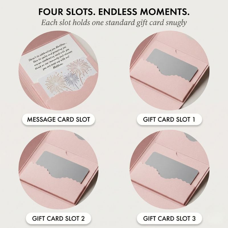 Bloomfold™ – Personalized Waterfall Birthday Gift Card Booklet, 4 Slots, Group Gift Ready + 1+ 2 FREE