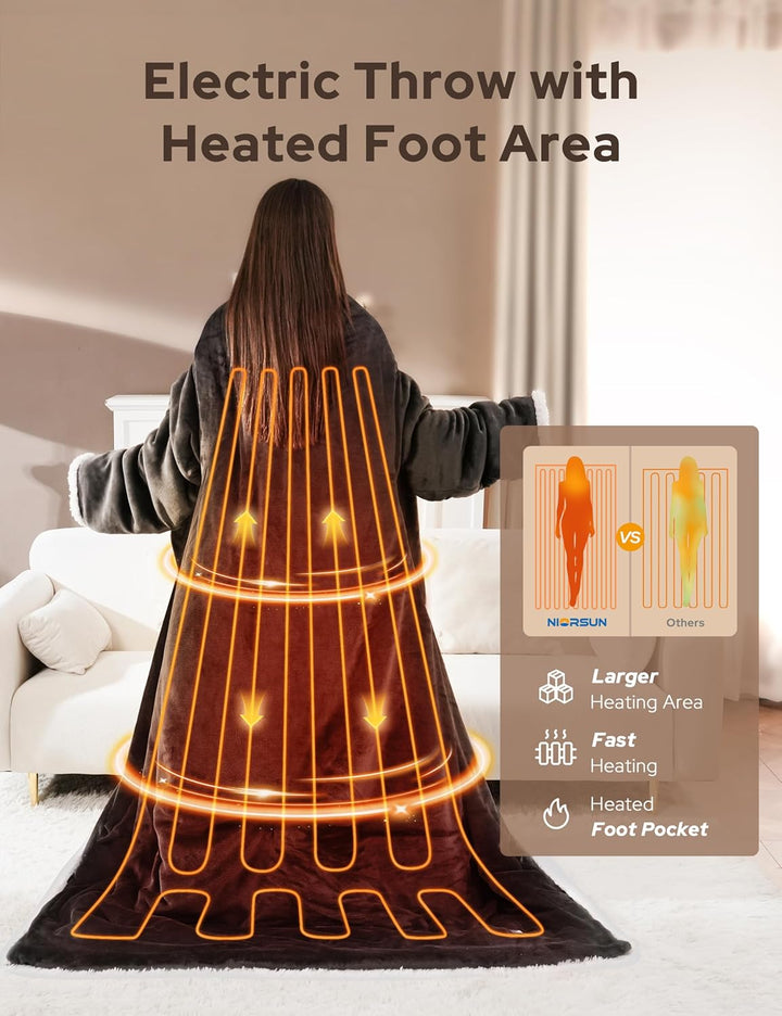 ThermaToes – Total Body Warmth Instantly +50% OFF