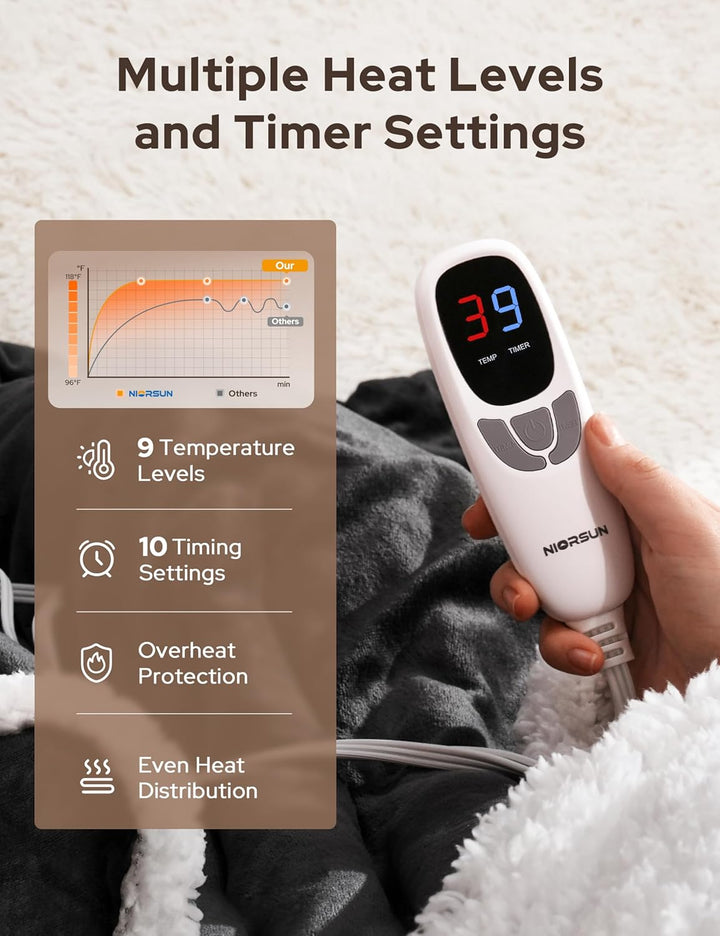 ThermaToes – Total Body Warmth Instantly +50% OFF