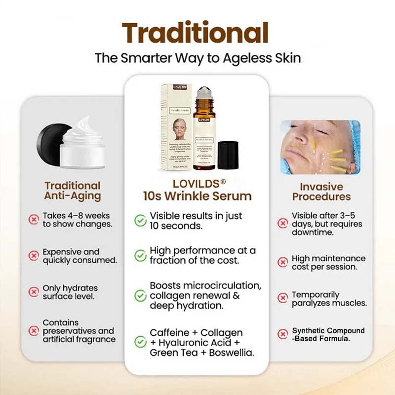 Lovelift - Reverse Aging in 10 Seconds + 50% OFF