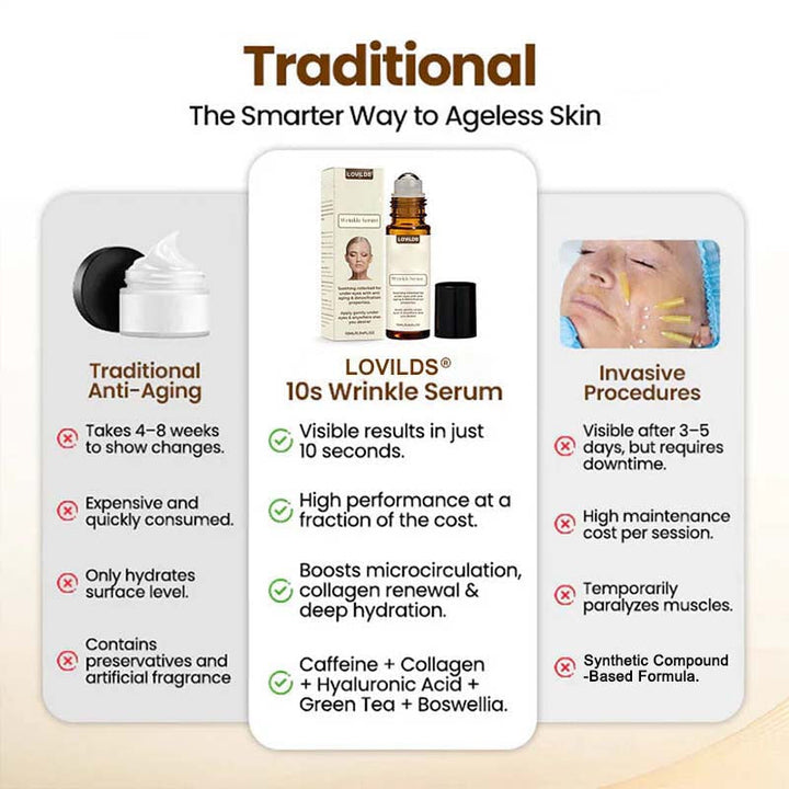 Lovelift - Reverse Aging in 10 Seconds + 50% OFF