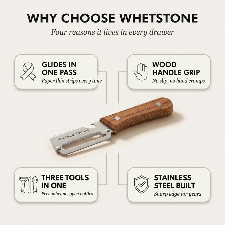 Whetstone™ – Stainless Steel Multi-Use Peeler with Wooden Handle &amp; Built-In Bottle Opener + 50% OFF