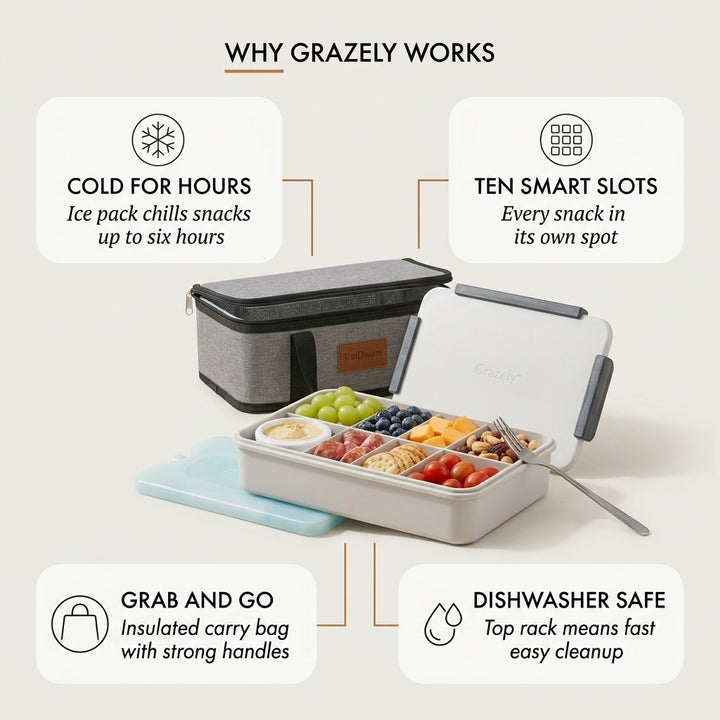 Grazely™ – Insulated Chilled Snack Box with Ice Pack, Carrier &amp; 10 Compartments + 50% OFF