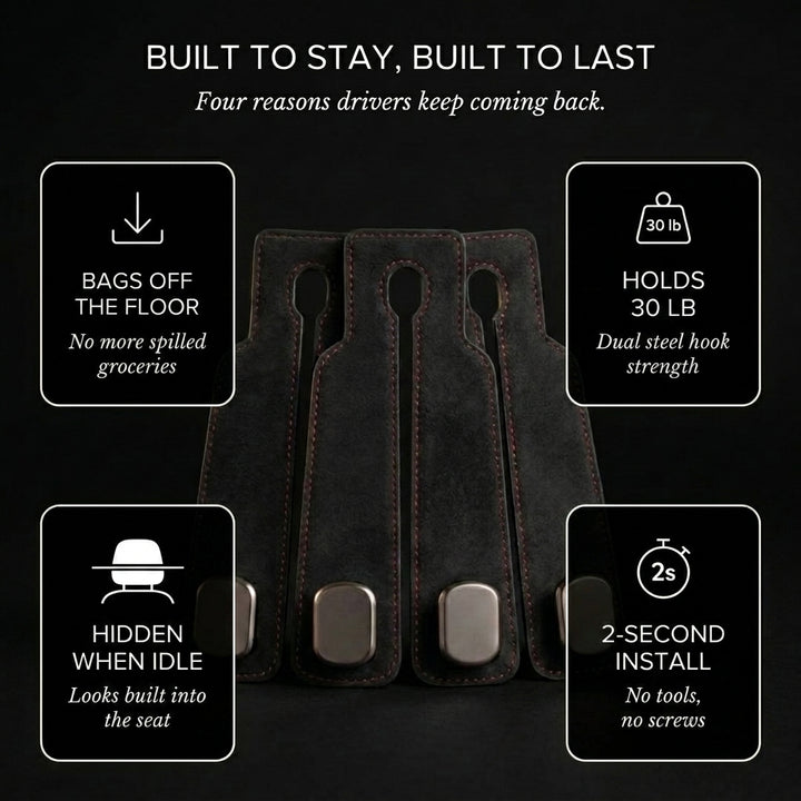 Anchor™ – Leather Car Headrest Hooks with Double Grip (Holds 30 lb) + 50% OFF