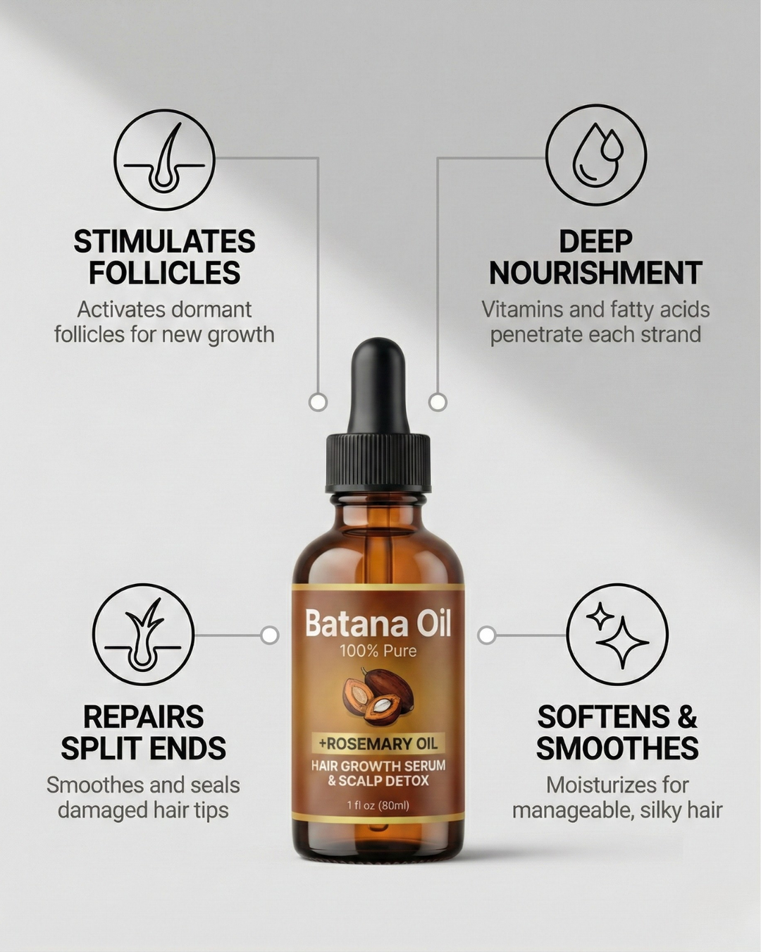 The AuraRoot Batana Oil — 100% Pure Formula for Natural Hair Growth - 50% OFF