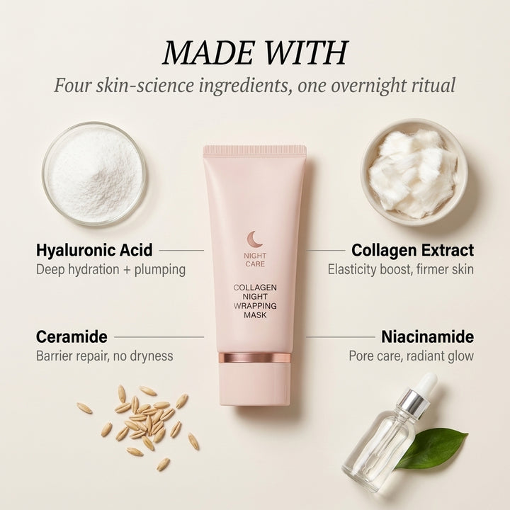 Dewpeel™ – Collagen Wrapping Night Mask | Glow, Firm &amp; Peel-Off Overnight Skin Treatment