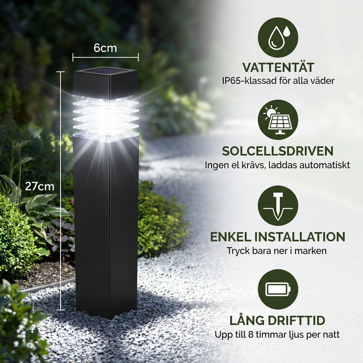 The AuraGlow Solar Ground Lights — Effortless Garden Ambiance + 50% OFF